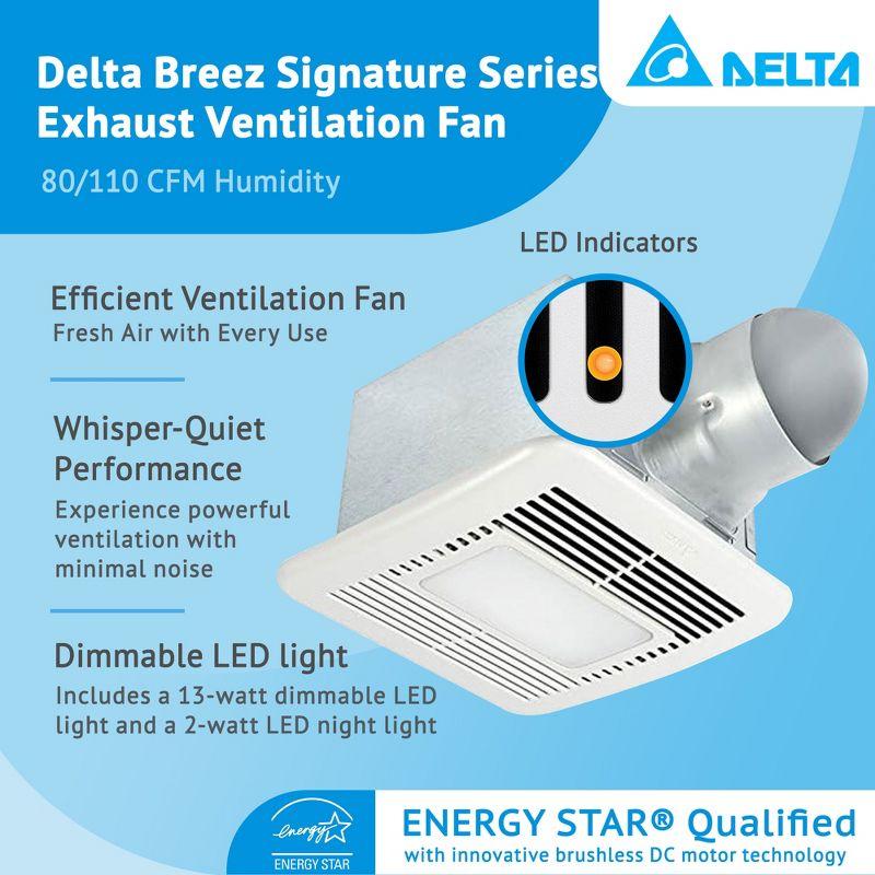 Delta Breez Signature Exhaust Fan LED Light w/ Humidity Sensor, 80/110CFM, White