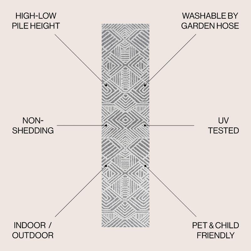 2'x8' Jordan High-Low Pile Art Deco Geometric Indoor/Outdoor Runner Rug, White/Black - JONATHAN Y