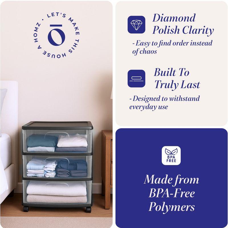 Homz Homz Tall Solid Plastic 3 Drawer Storage Cart with Wheels (Set of 2)