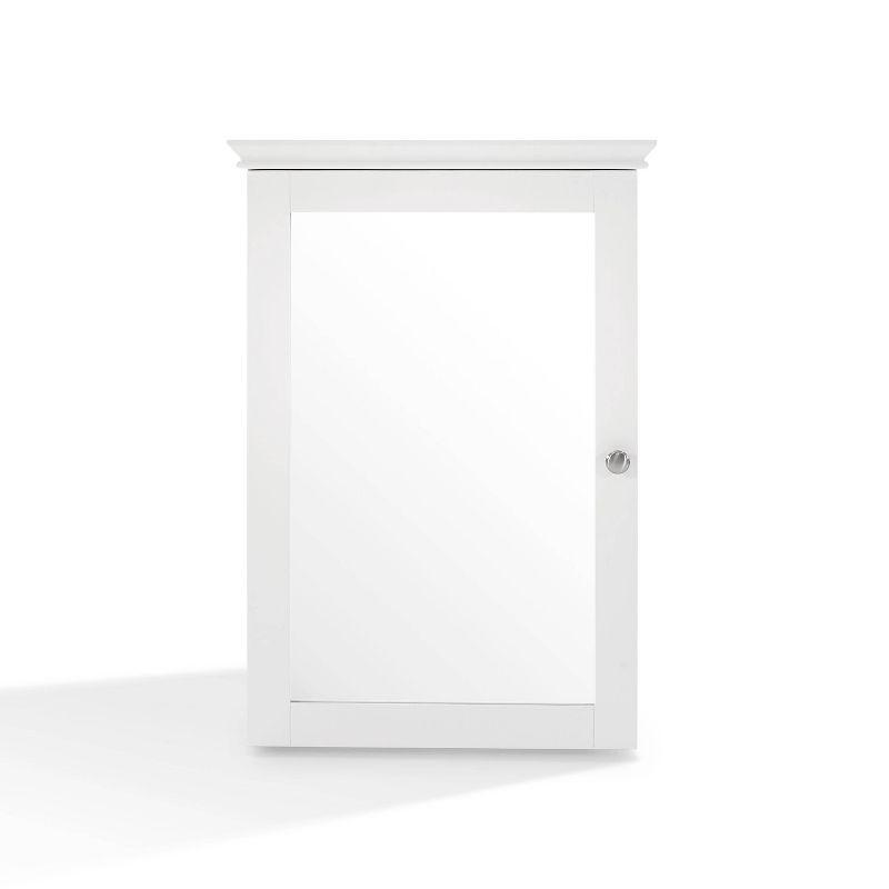 Crosley Lydia Wall Cabinet with Mirror White