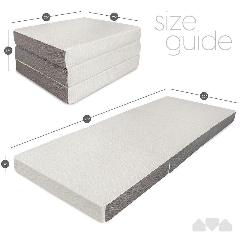 Milliard 4 Inch Tri-fold Foam Mattress