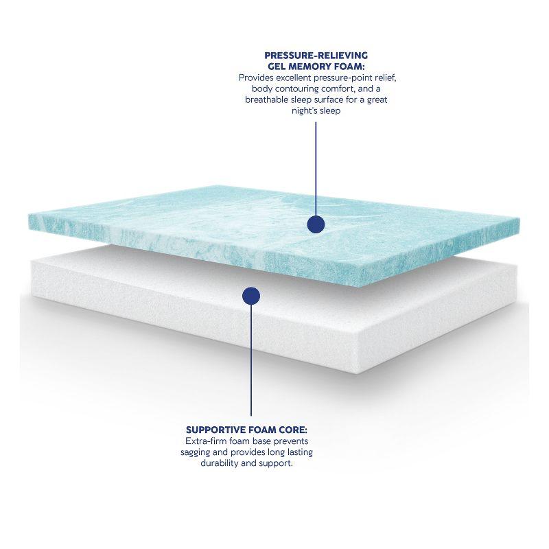 Twin 8-Inch Gray Gel Memory Foam Mattress in Ultra Small Package