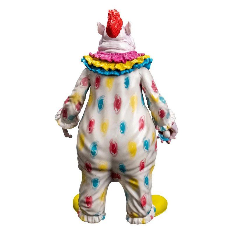 Trick Or Treat Studios Killer Klowns From Outer Space Fatso 8 Inch Action Figure