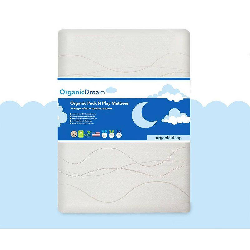 Organic Dream Greenguard Gold Certified 2 Stage Standard Crib/Toddler Rectangle Mattress