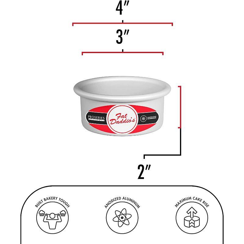 Fat Daddio's Anodized Aluminum Round Cake Pan