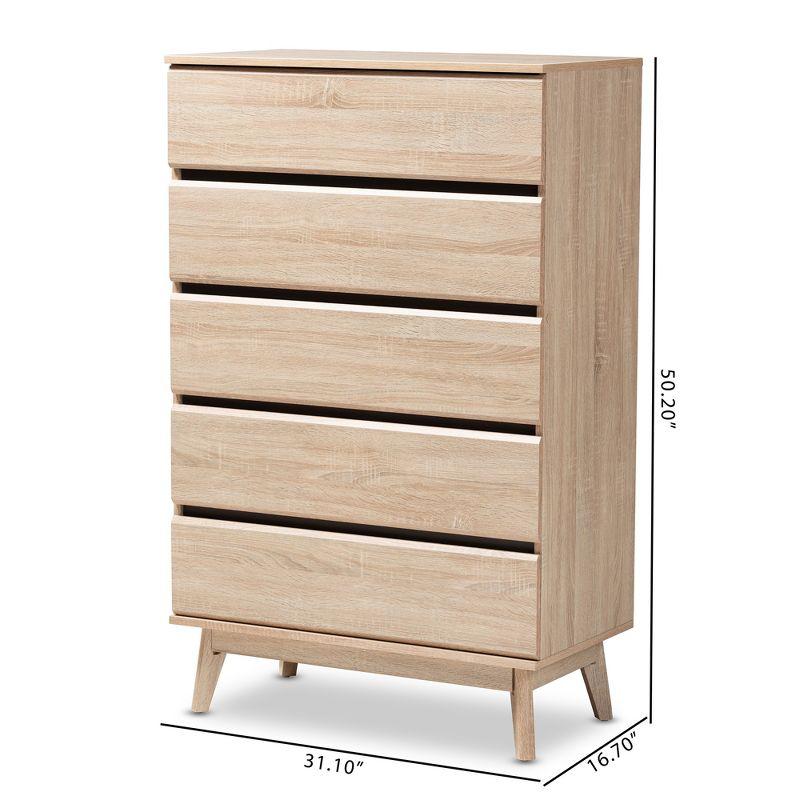 Miren Mid-Century Light Oak and Dark Gray Engineered Wood 5-Drawer Chest