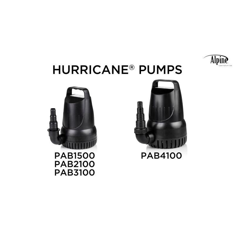 4100GPH Black Heavy-Duty Submersible Water Pump with 33' Cord