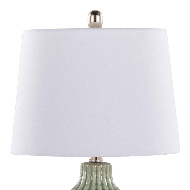 Green Ceramic 23.5" Table Lamp Set with Linen Shade