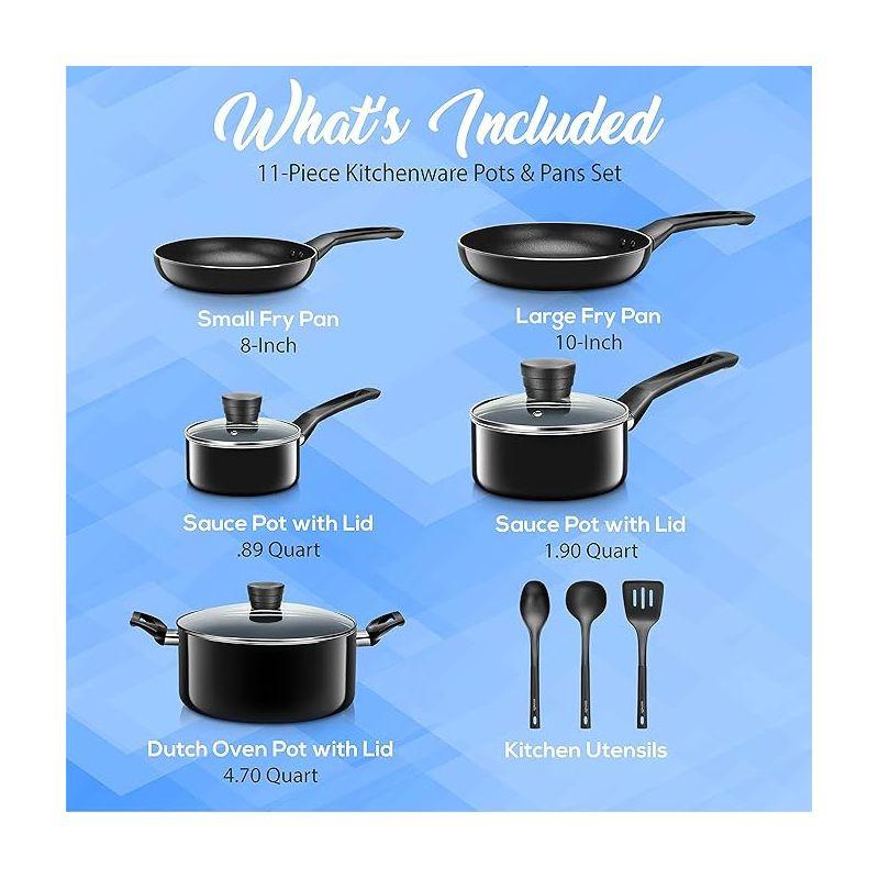 SereneLife 11 Piece Kitchenware Pots & Pans Set – Basic Kitchen Cookware, Black Non-Stick Coating Inside, Heat Resistant Lacquer (Black)