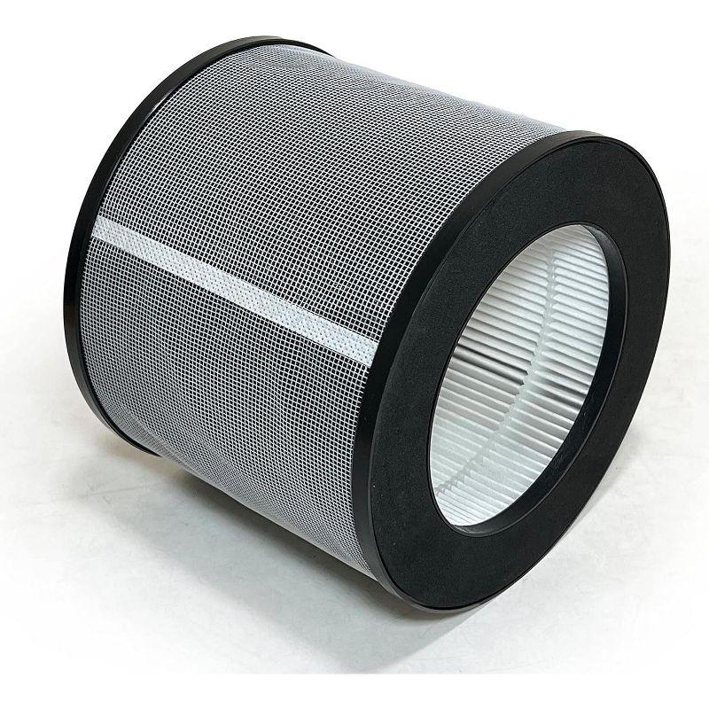 Nispira 3-in-1 True HEPA Replacement Filter for Air Purifier