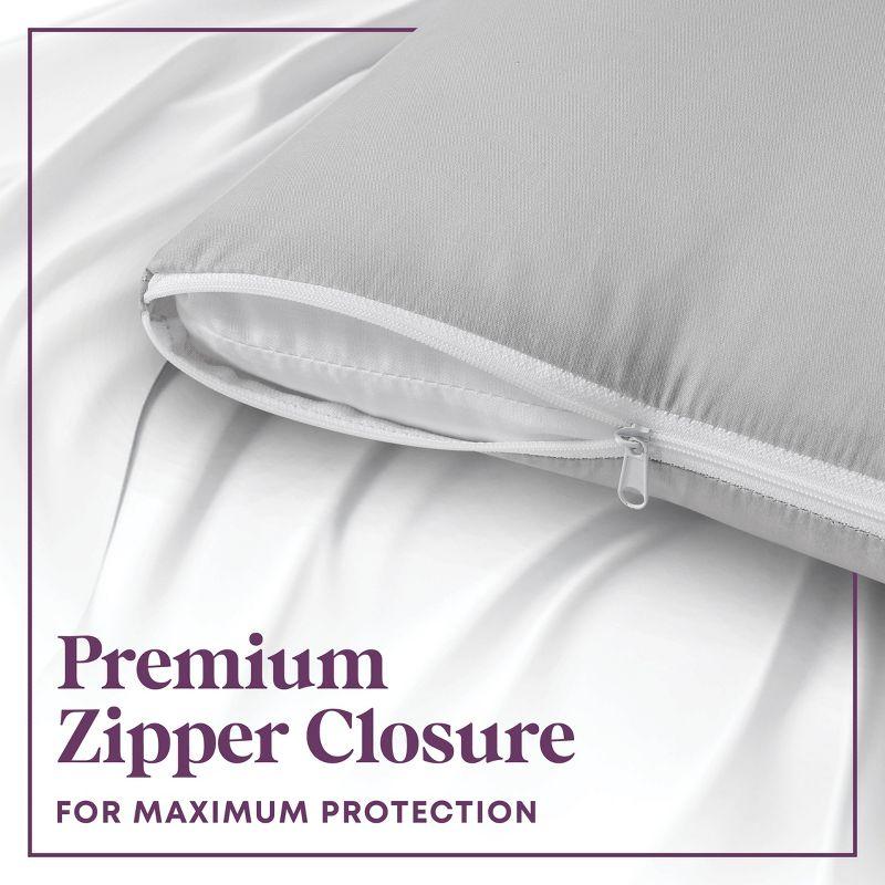 Circles Home, 100% Cotton Zippered Pillow Protector