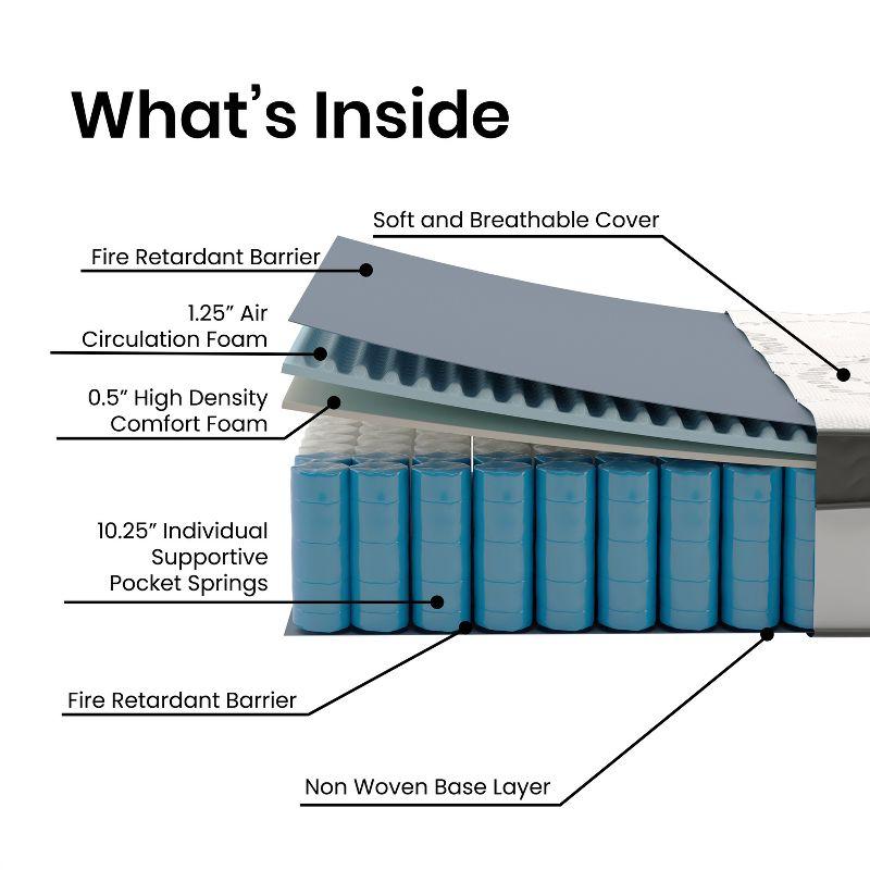 Emma and Oliver 12 Inch CertiPUR-US Certified Hybrid Pocket Spring Mattress, Twin Mattress in a Box - Premium Mattress