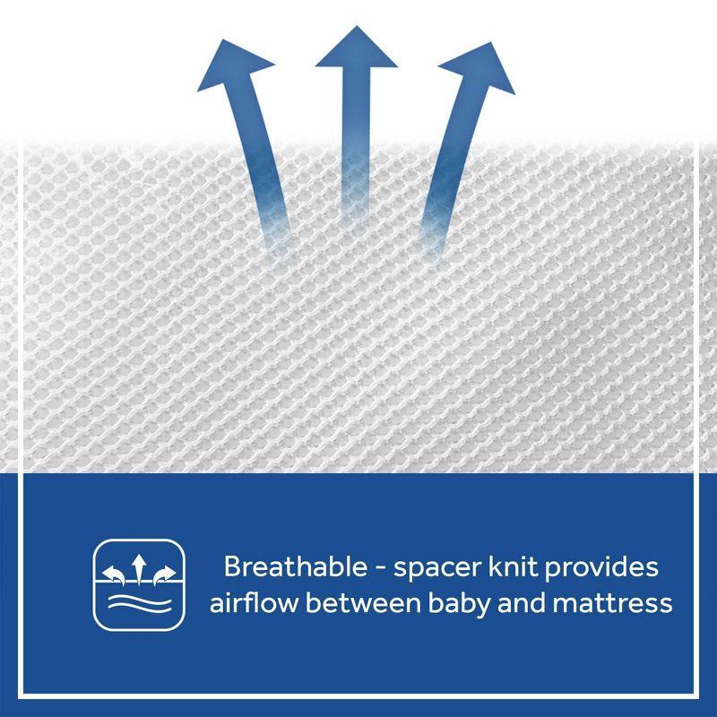 Sealy Baby Sealy Baby FreshFlow Breathable Waterproof Fitted Baby Crib Mattress Protector Pad, Crib Mattress Pad Topper, 52" x 28" - White