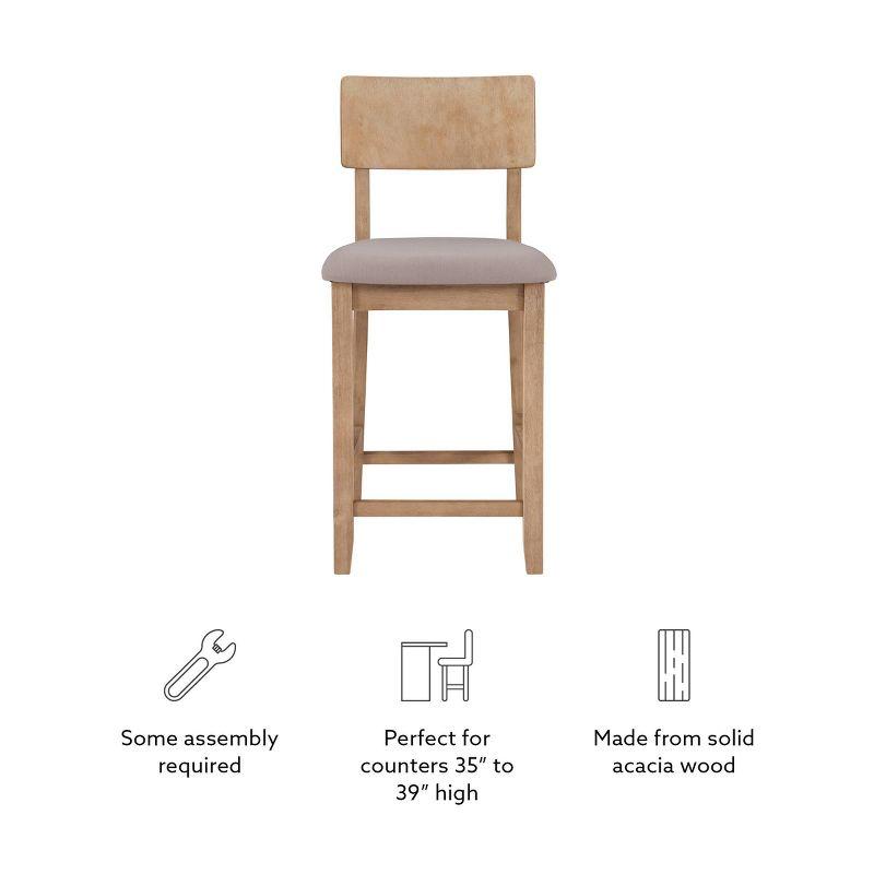 24" Jordan Padded Seat Upholstery Counter Height Barstool Light Gray - Linon: Scandinavian Style, Wood Legs, Polyester
