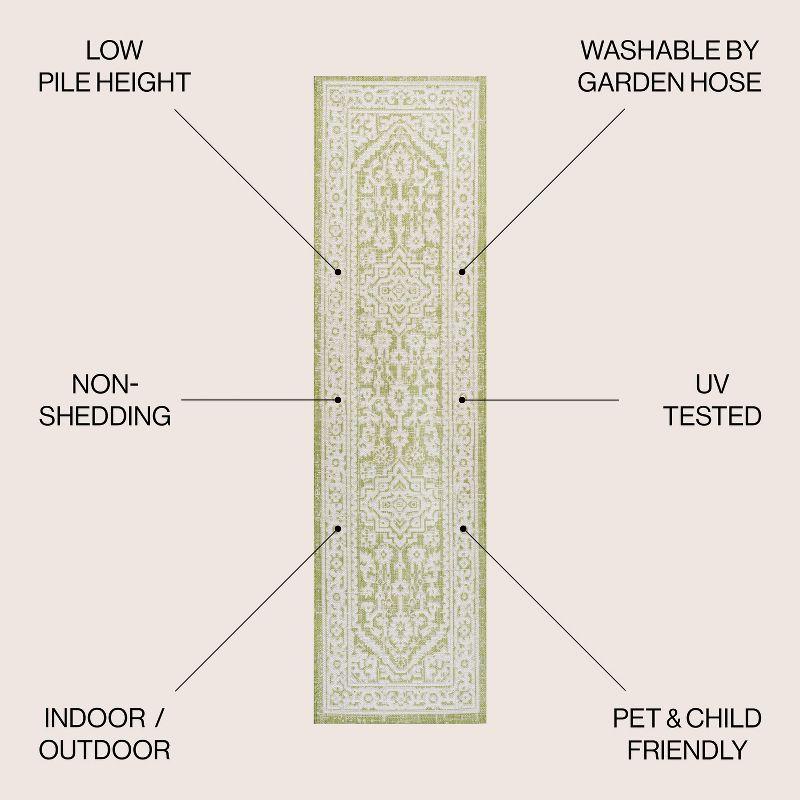 2' x 8' Sinjuri Medallion Textured Weave Indoor/Outdoor Runner Rug, Green/Cream - JONATHAN Y