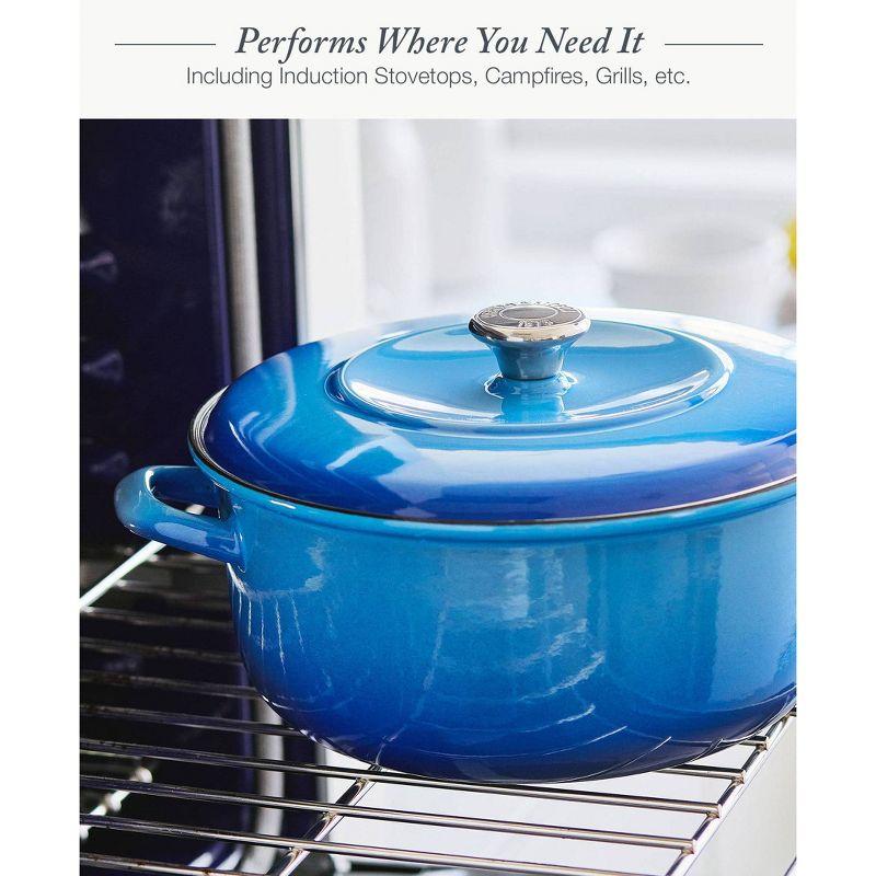 Merten & Storck 5.3qt Enameled Iron Dutch Oven Pot with Lid Azure Blue: Cast Iron, Induction Compatible, Hand Wash Only