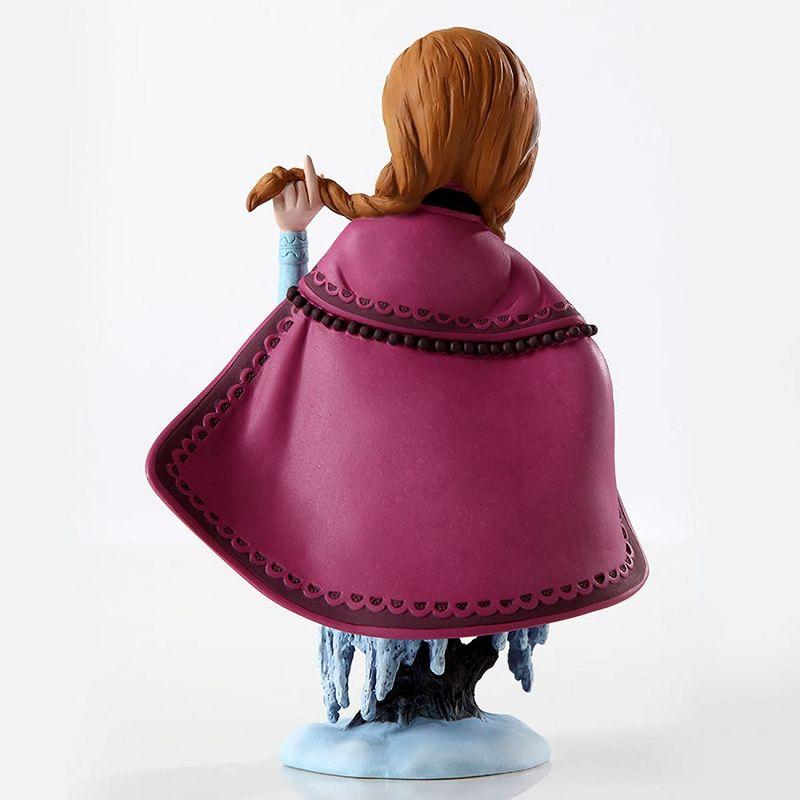 Disney 7" Blue and Burgundy Red Frozen Anna Christmas Tabletop Figurine