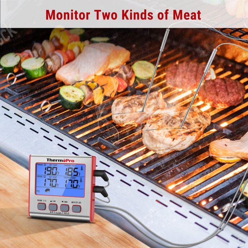 ThermoPro Thermometer