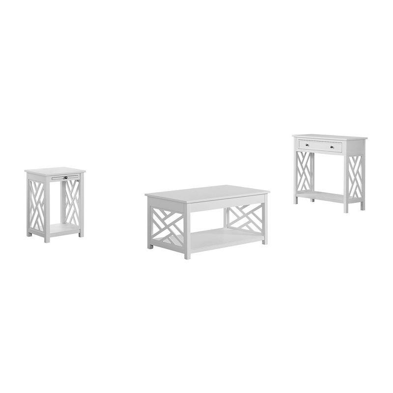 36" Middlebury Coffee Table, End Table with Tray and Console Table White - Alaterre Furniture: Living Room 3-Piece Set