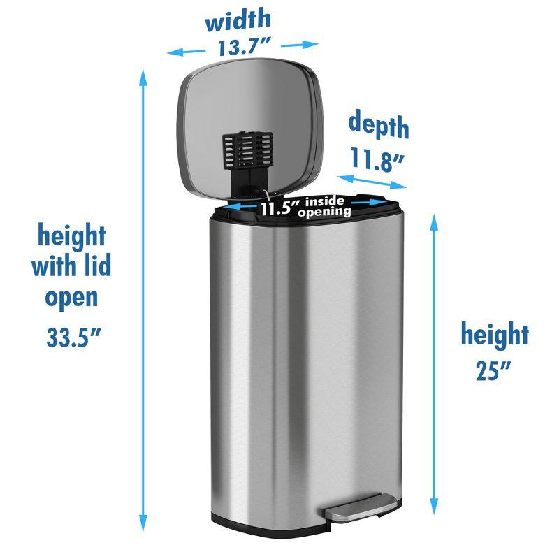 iTouchless Step Pedal Kitchen Trash Can with AbsorbX Odor Filter and Removable Inner Bucket 8 Gallon Rectangular Stainless Steel