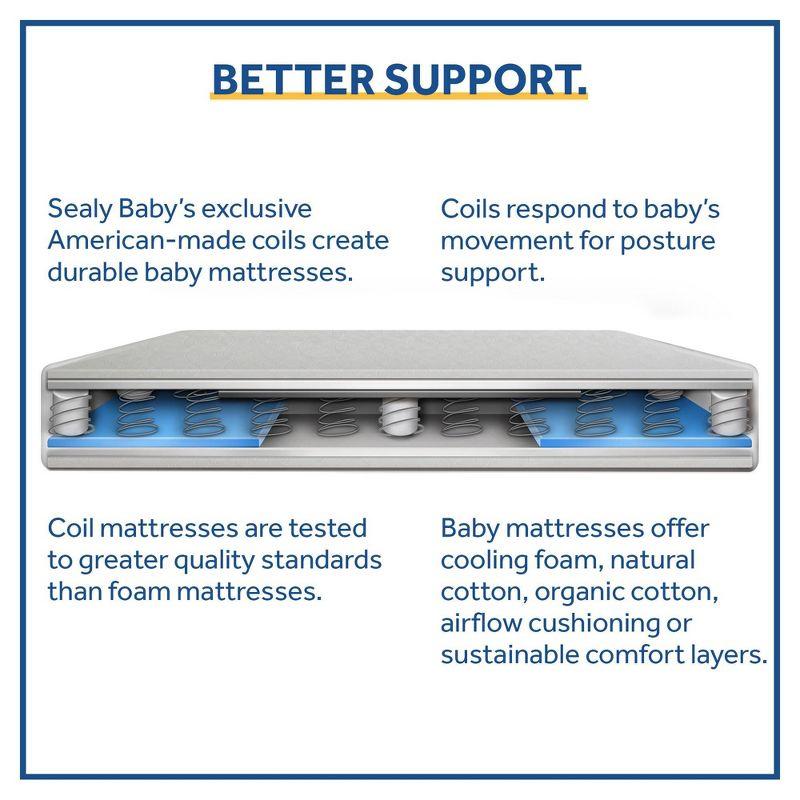 Sealy Baby Sealy Baby Posture Perfect 2 Stage Breathable Crib Mattress & Toddler Mattress, Hybrid Design, GREENGUARD GOLD Certified, 52"x28"