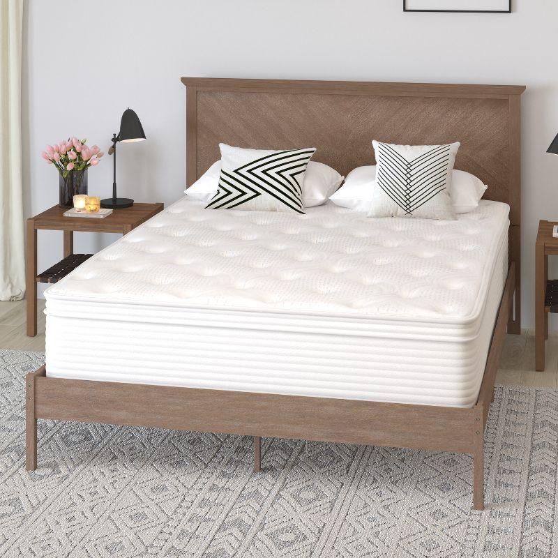 Queen 14" Eurotop Innerspring Adjustable Bed Mattress