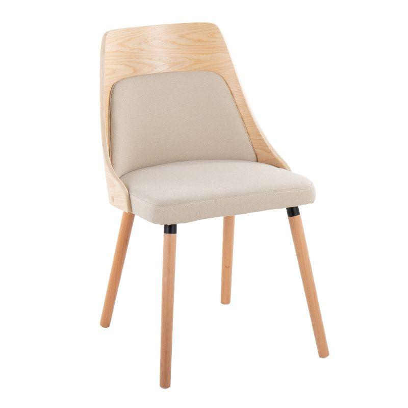 Anabelle Mid Century Modern Dining Chairs - LumiSource