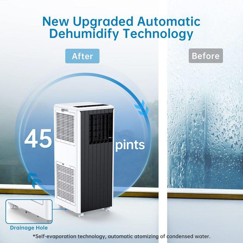 Portable Air Conditioner 8000 BTU Air Conditioner