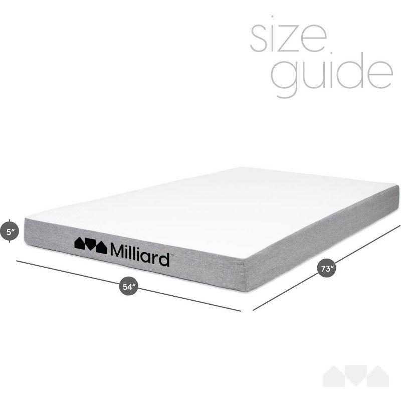 Milliard 5 Inch Twin Memory Foam Trundle Mattress