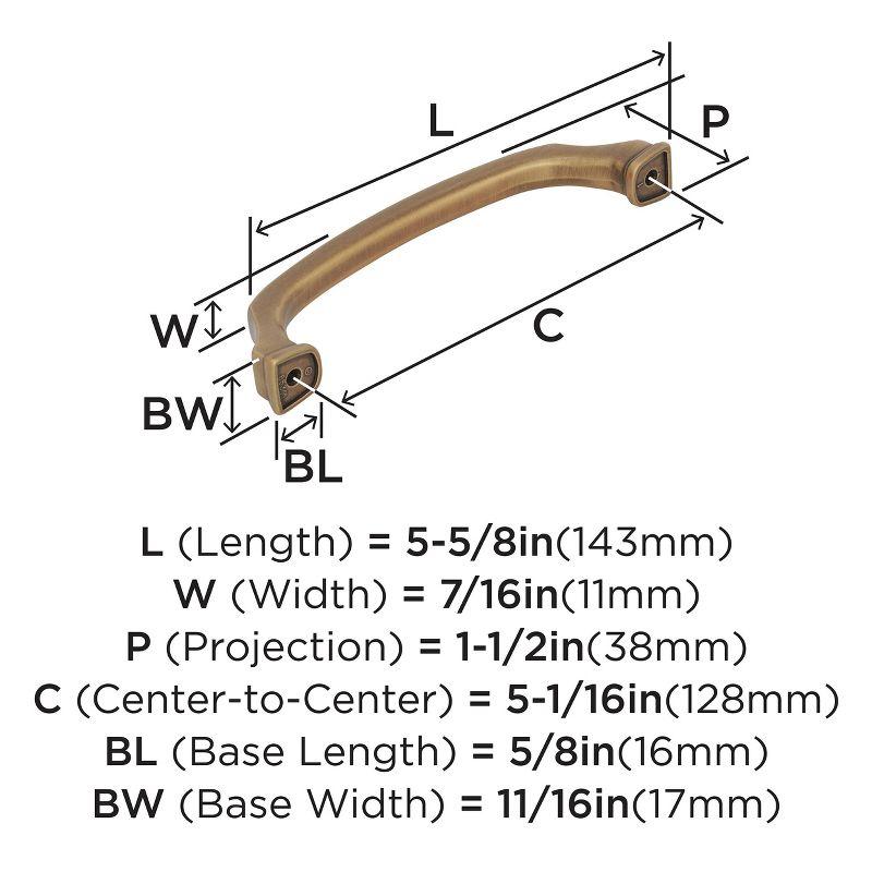 Amerock Revitalize Cabinet Door or Drawer Pull