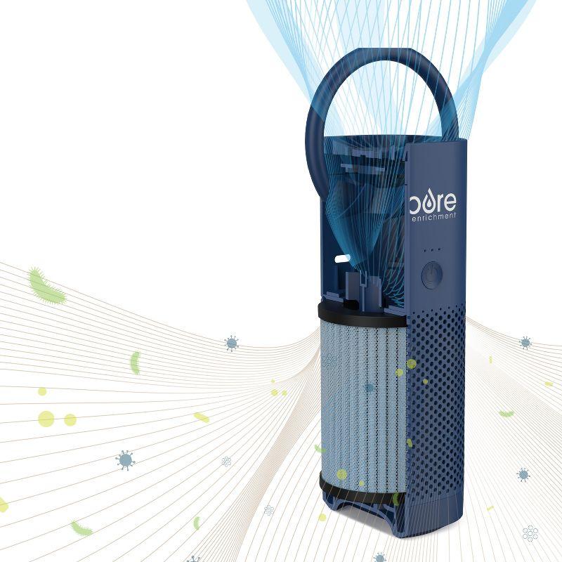 Pure Enrichment Pure Zone Mini Personal Air Purifier Blue: HEPA Filter, USB Powered, Captures Dust & Smoke, 5-Year Warranty