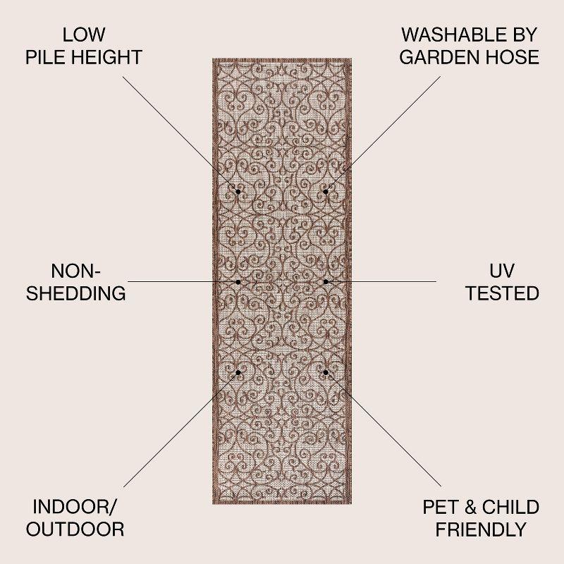 2'x8' Madrid Vintage Filigree Textured Weave Indoor/Outdoor Runner Rug, Taupe/Espresso - JONATHAN Y