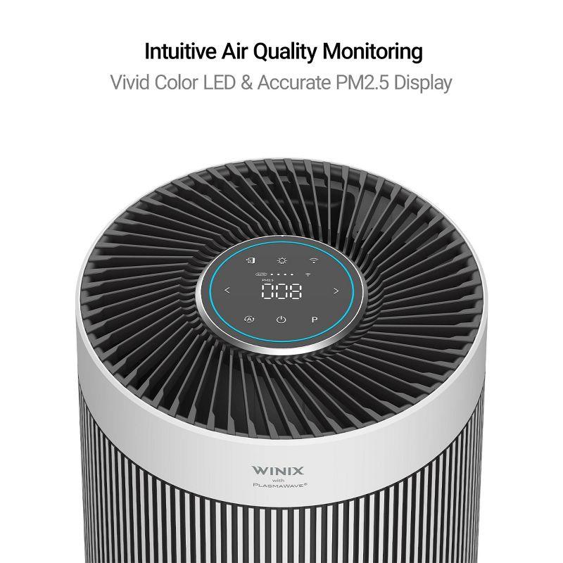 Winix T810 Large Room Air Purifier All-in-One True HEPA with PlasmaWave Tech: 1500-2000 sq. ft., UL & Energy Star Certified