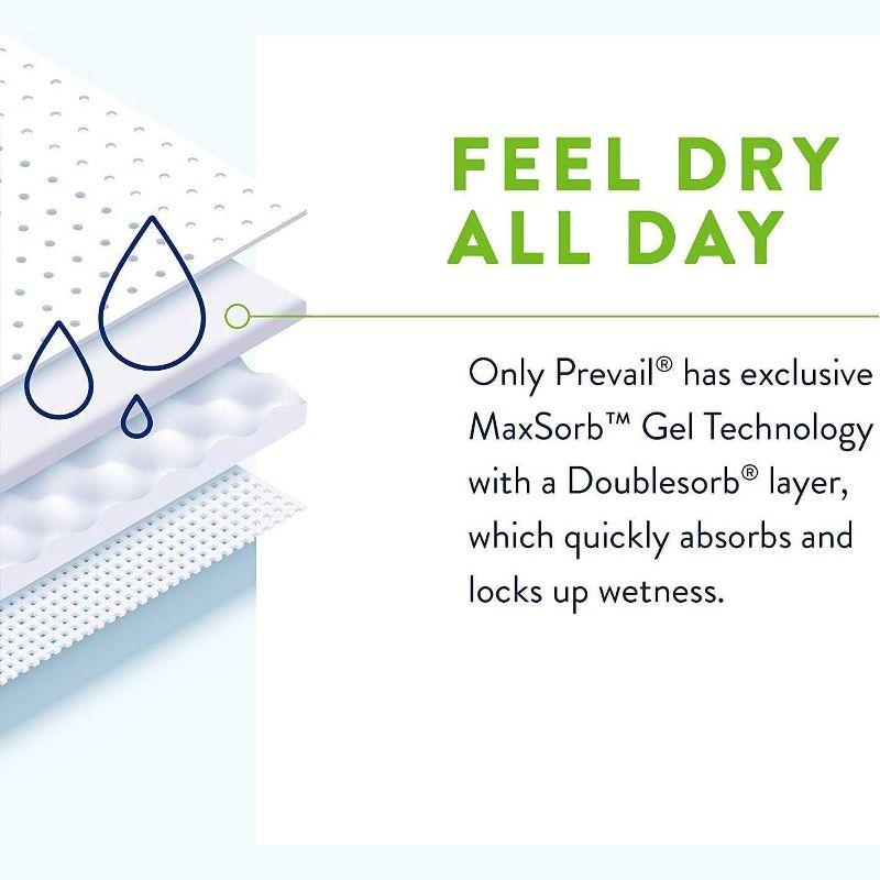Prevail Per-Fit Unisex Daily Briefs, Maximum Plus Absorbency, Refastenable Tabs, Large, 72ct