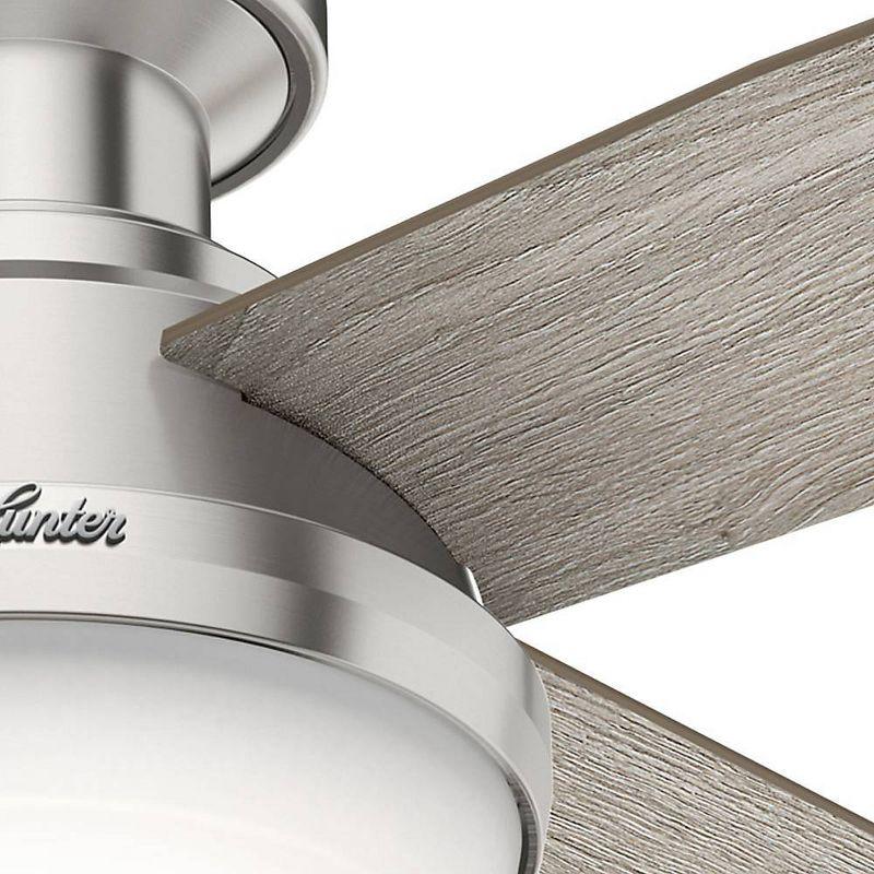 Kieous Gap Ceiling Fan with LED Lights
