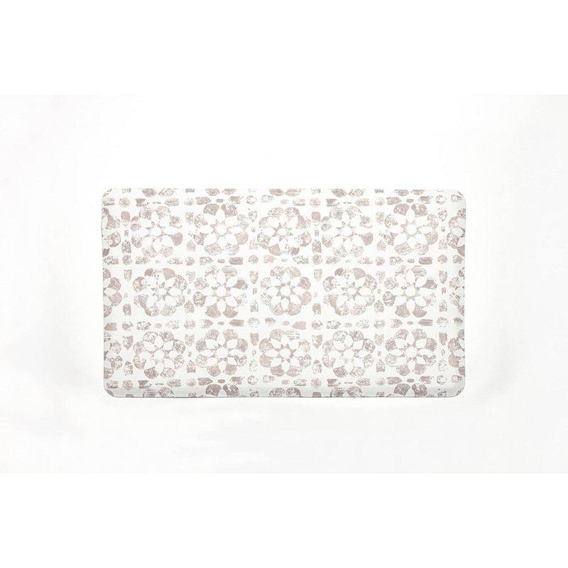FloorPops Yovana Comfort Anti-Fatigue Mat