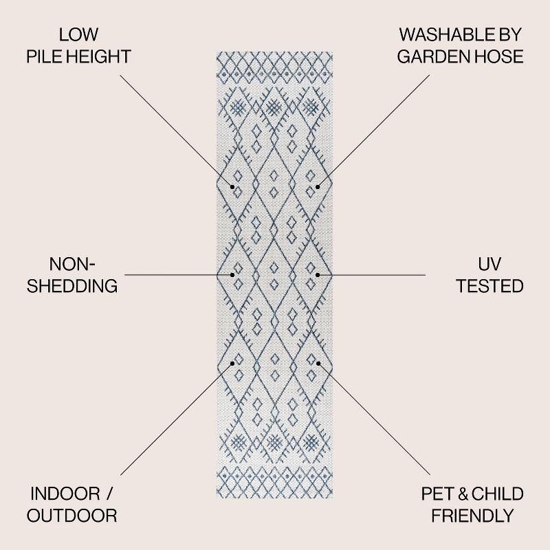2'x10' Boho Moroccan Indoor/Outdoor Runner Rug, Ivory/Navy - JONATHAN Y