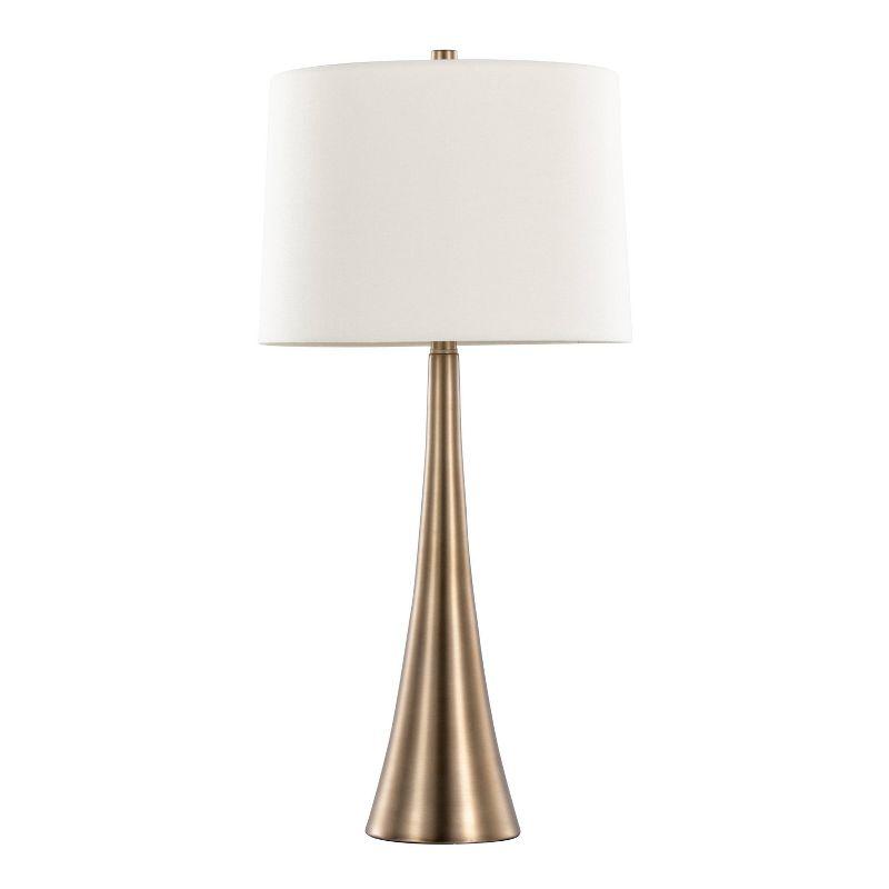 LumiSource (Set of 2) Diana 29" Contemporary Metal Table Lamps with White Linen Shade: UL Listed, Drum-Shaped