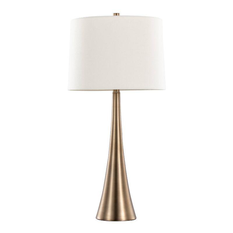 Matte Golden Bronze 29.5" Metal Table Lamp Set with White Linen Shade