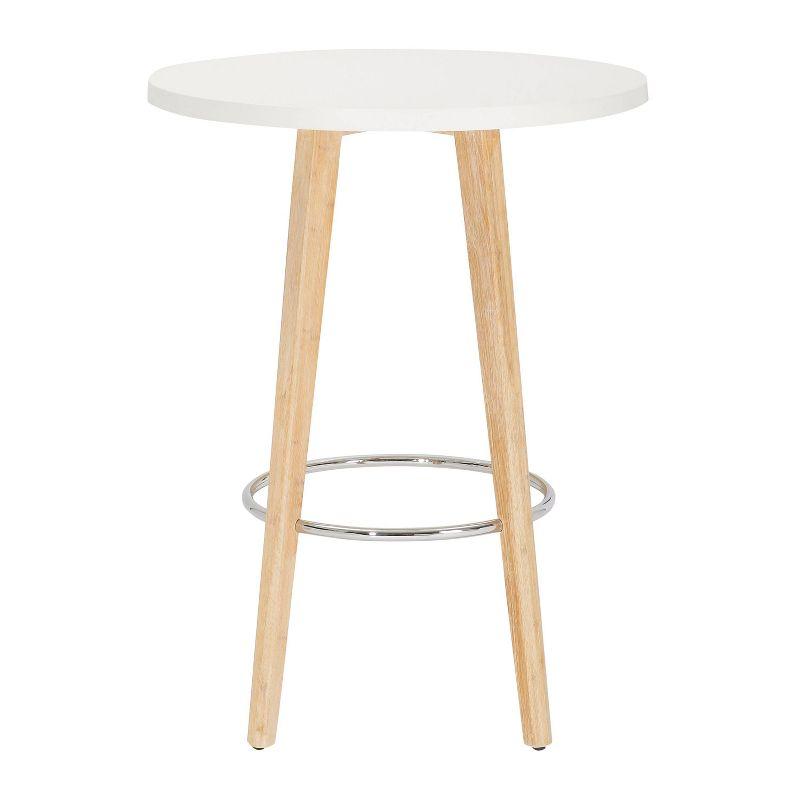 29" Ahoy Metal/Wood Counter Height Table Chrome/White - LumiSource: Round Bistro Kitchen Table, 37" High