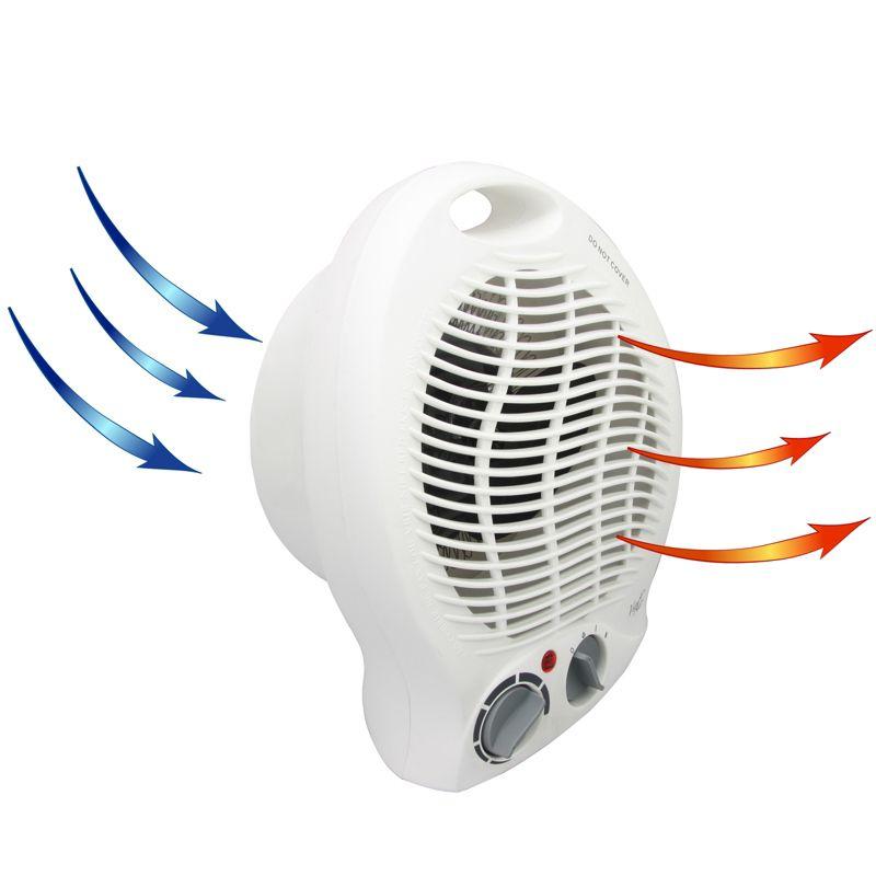 Vie Air 1500W Portable 2-Settings White Home Fan Heater with Adjustable Thermostat