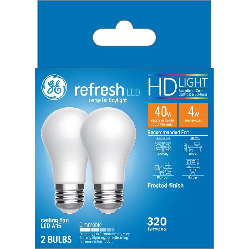 White Frosted Dimmable LED Decorative Light Bulbs, 4 Watts - Pack of 2