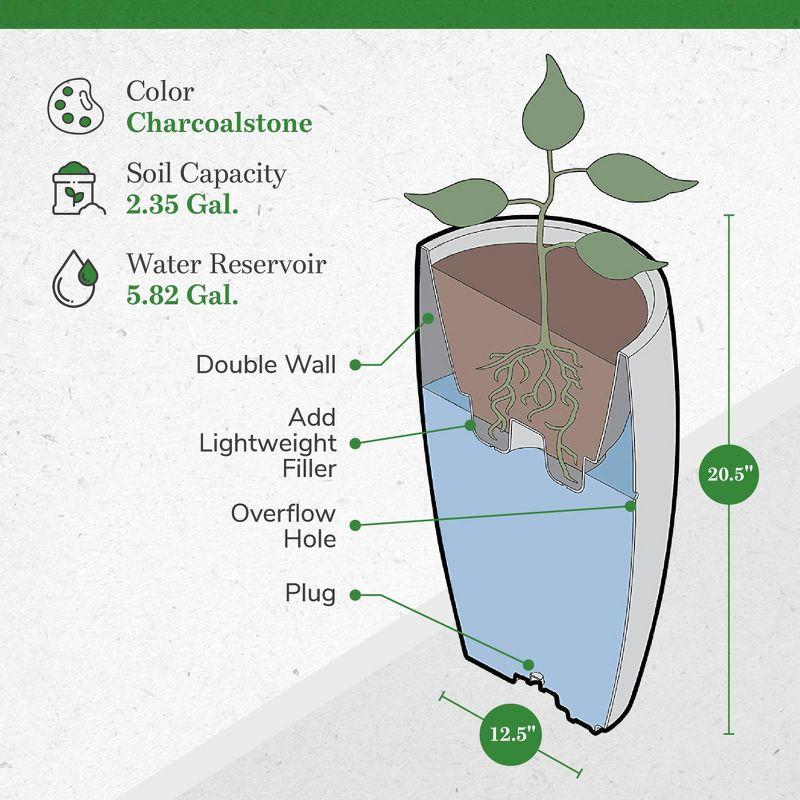 Algreen Products 87301 Athena 20.5" Self Watering Level Indicator Indoor Outdoor Plastic Planter with Overflow Drain, Charcoalstone