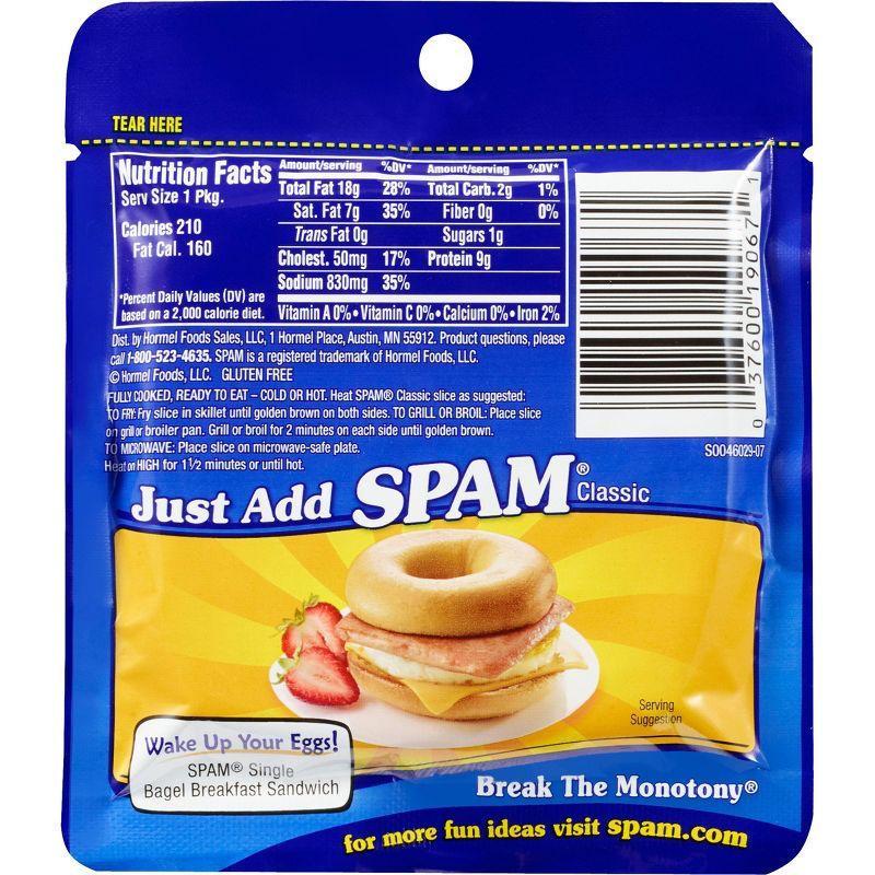 SPAM Single Classic Slice - 2.5oz
