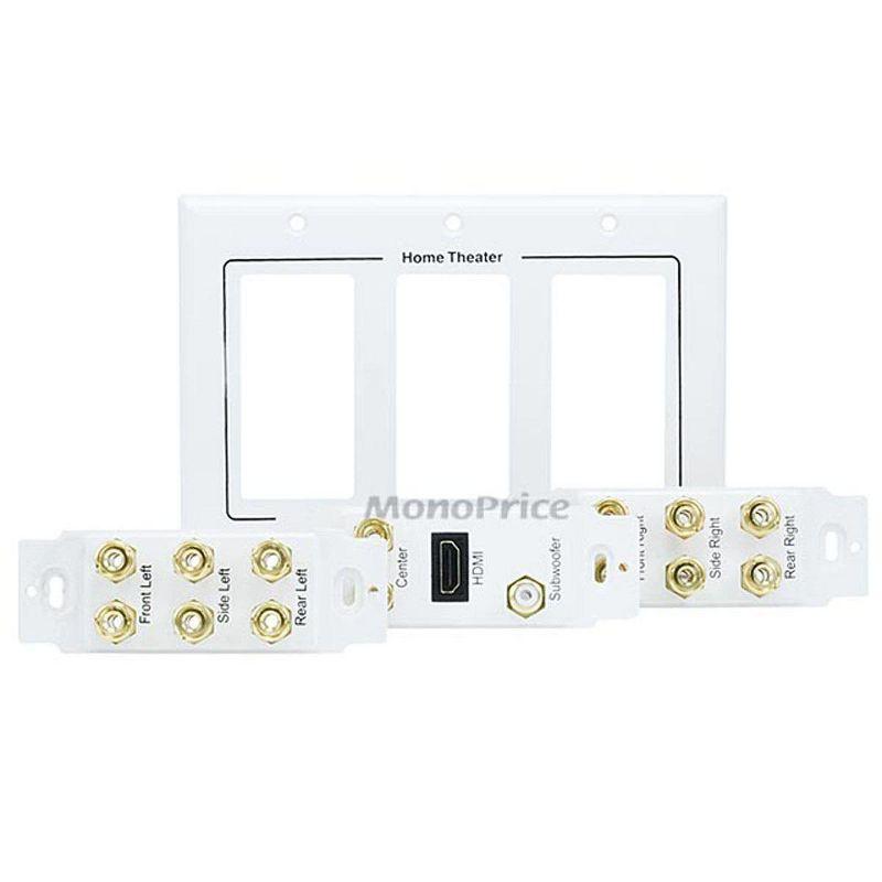 Monoprice 3-Gang 7.1 Surround Sound Distribution Wall Plate - White - With HDMI, For Home Theater, Speaker Wire And More