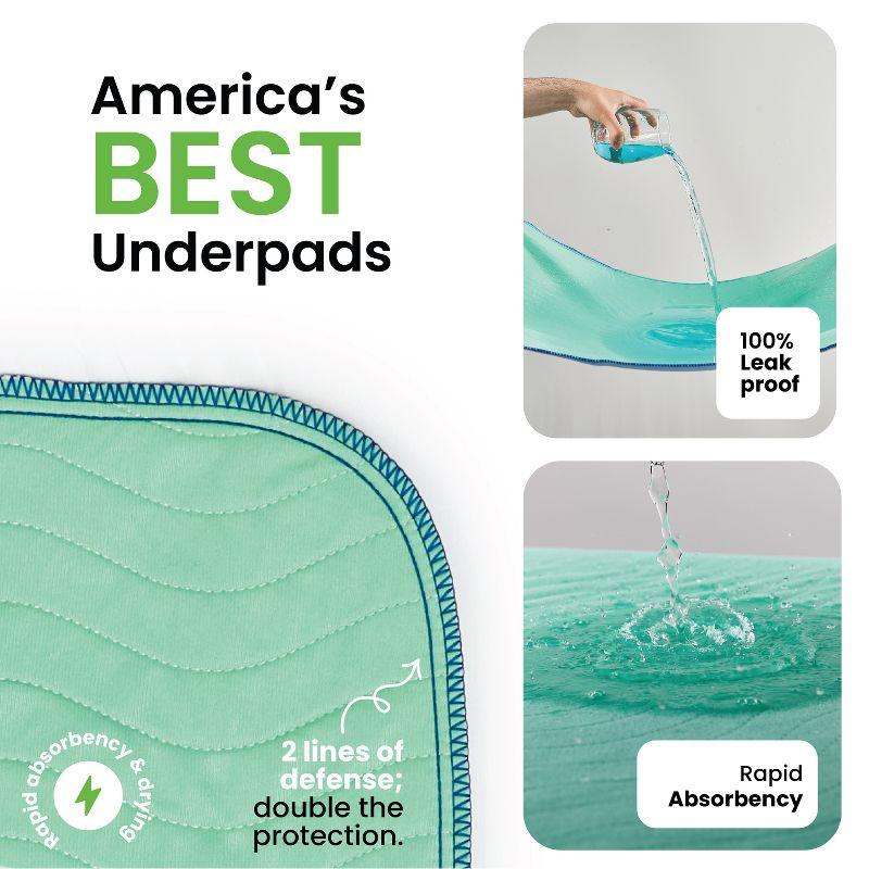 IMPROVIA® Washable Underpads 18”x24”, Heavy Absorbency Waterproof Incontinence Pads for Kids, Adults & Pets – Protects Bed, Couch, Sofa & Floor