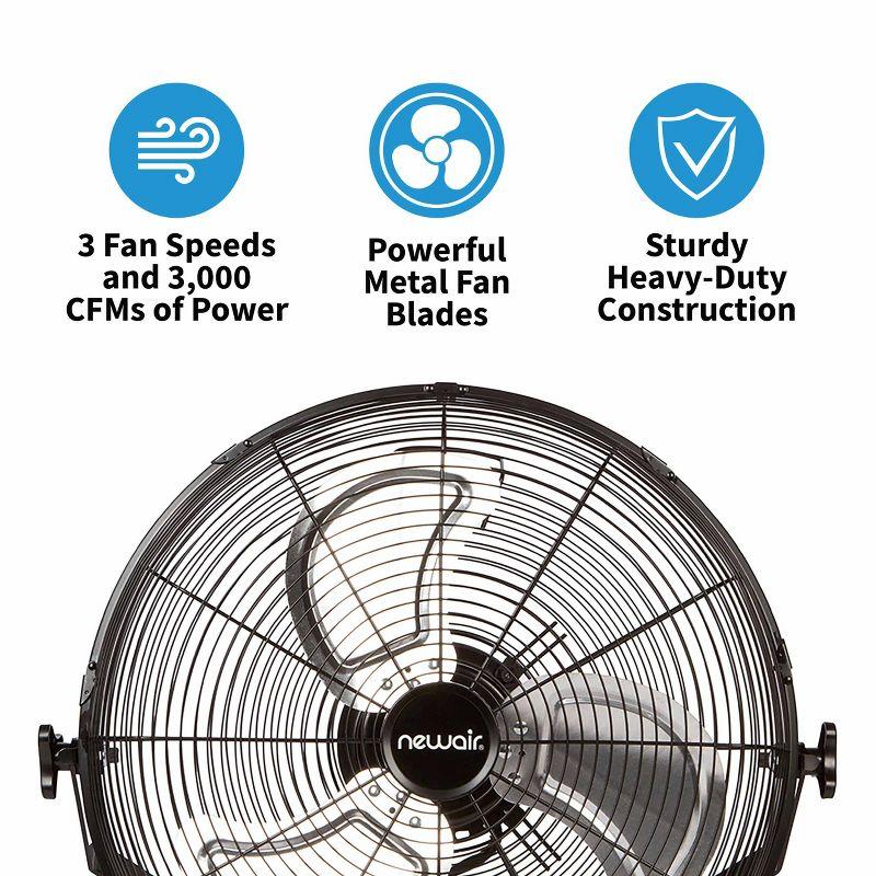 Newair 18" High-Velocity Industrial Floor Fan, Heavy Duty Metal Fan, Adjustable Tilt and 3 Speeds up to 4012 CFM, Rotatory Switch