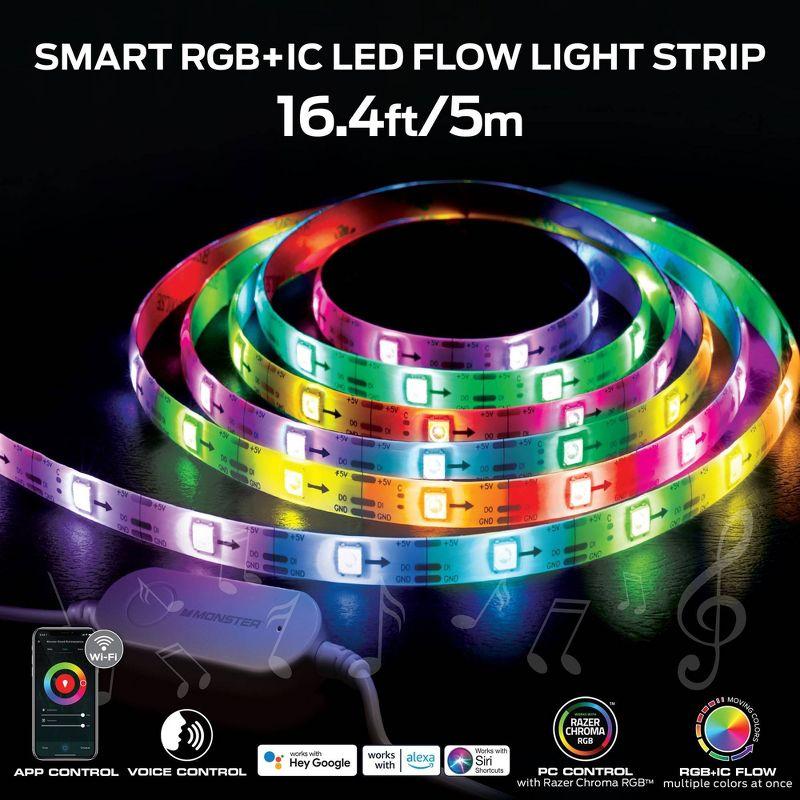 Monster 5m Smart RGB IC LED Light Strip with Flow feature Indoor: USB Powered, Color Changing, 110 Settings, Multicolor