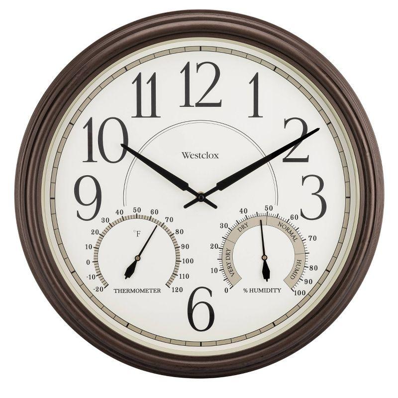 Westclox Clocks 20” Indoor/Outdoor Wall Clock
