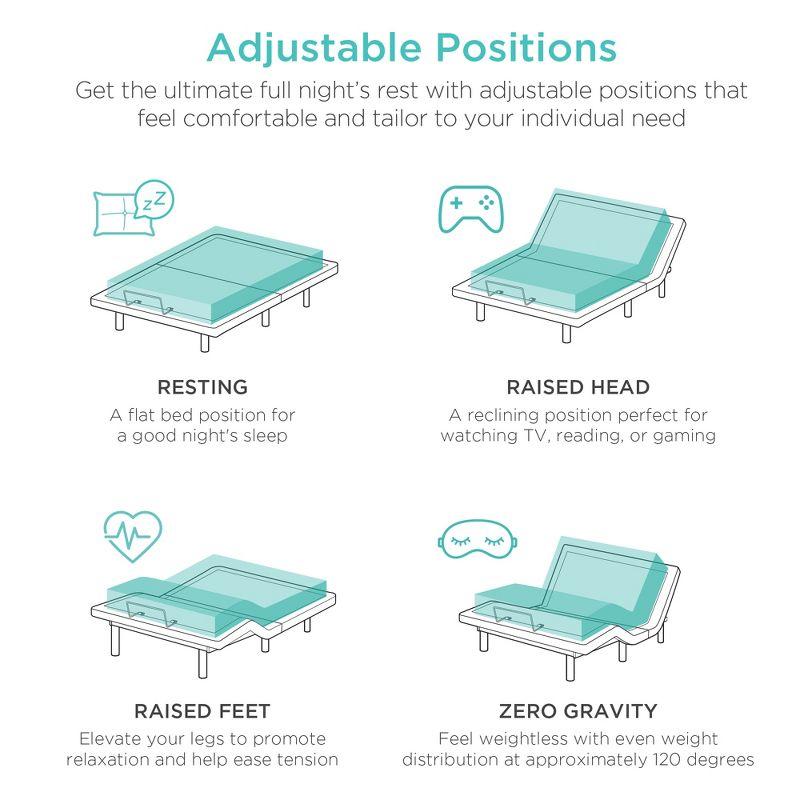 Best Choice Products Adjustable Bed Base for Stress Management with Massage, Remote Control, USB Ports